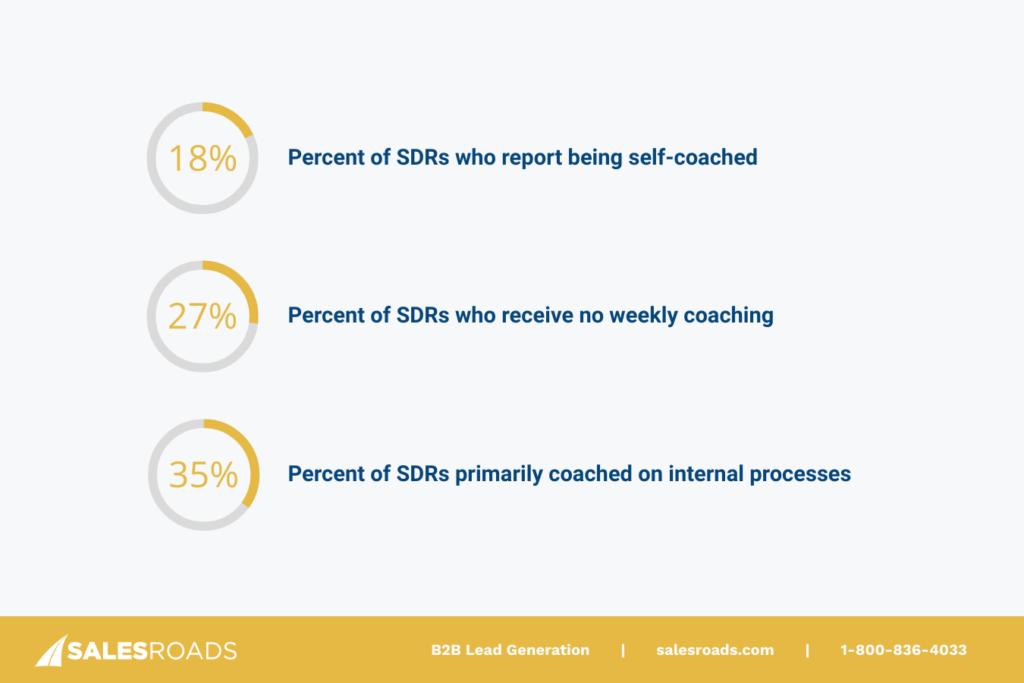 The-neglect-of-coaching-culture