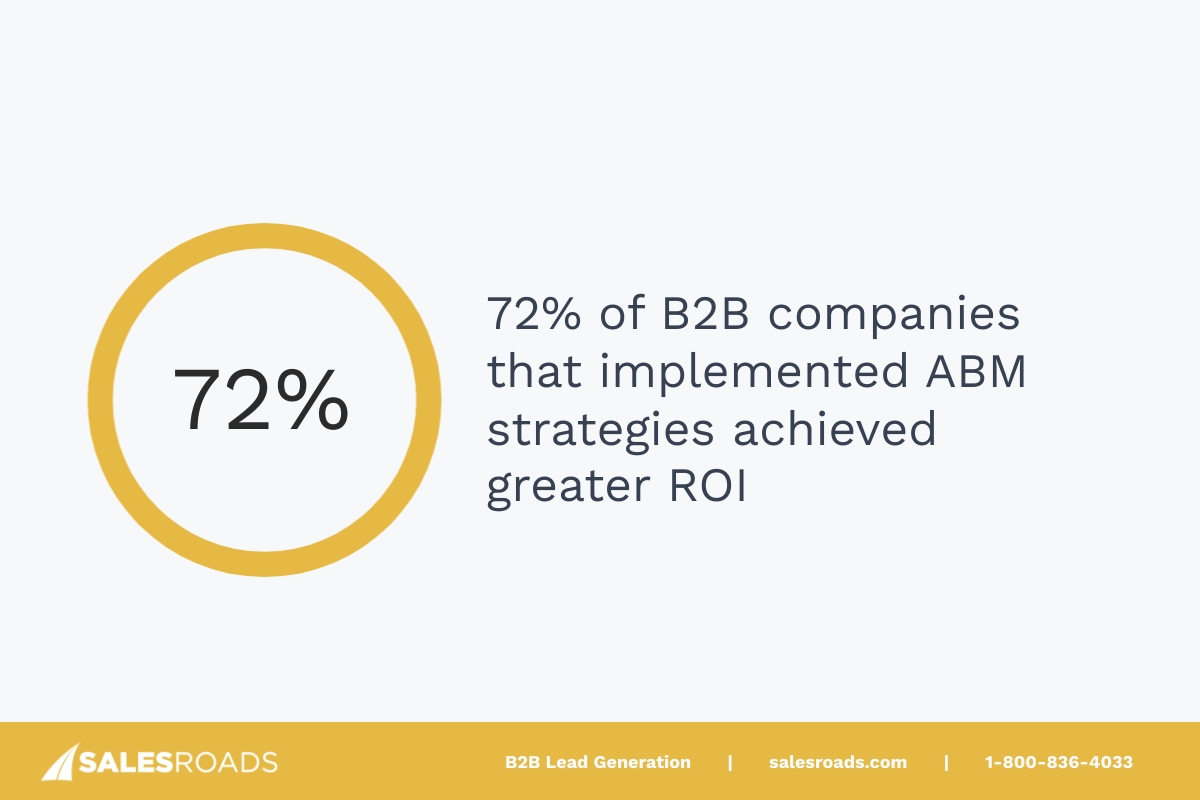 Account-Based Marketing Strategies