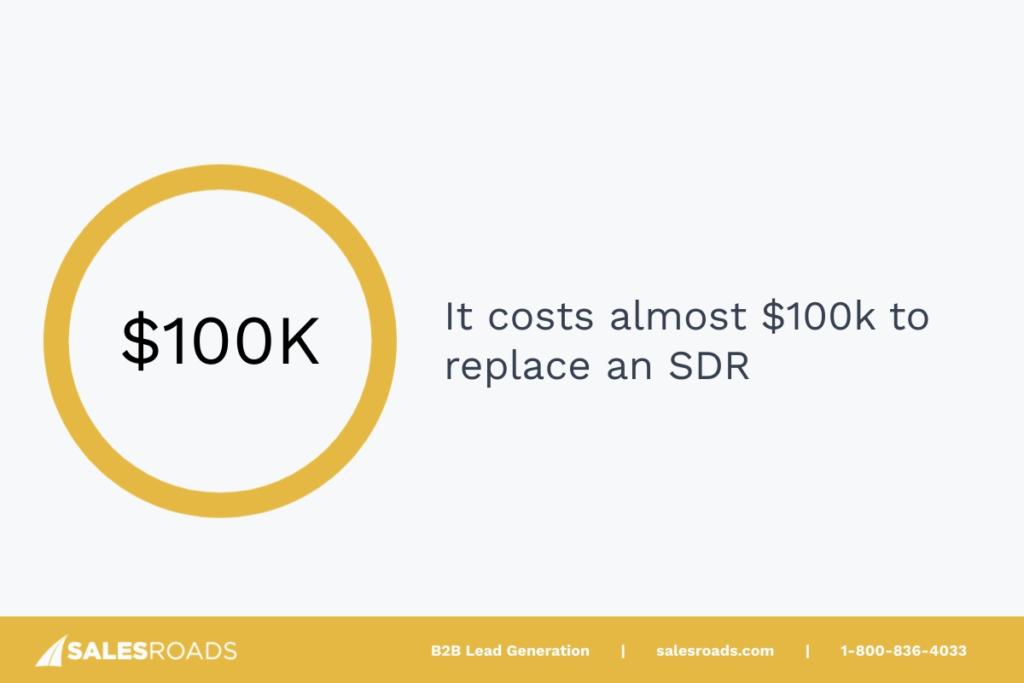the cost of replacing a single SDR can reach up to $100,000 when factoring in training, acquisition costs, and missed quotas.