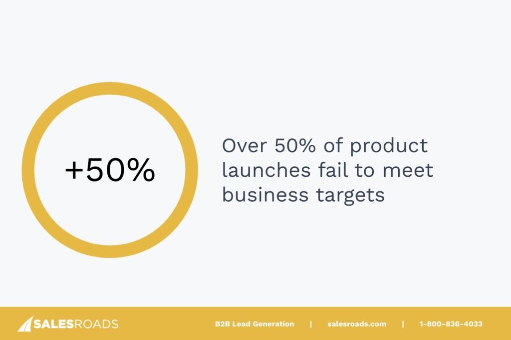 outsourcing for product launch 2026