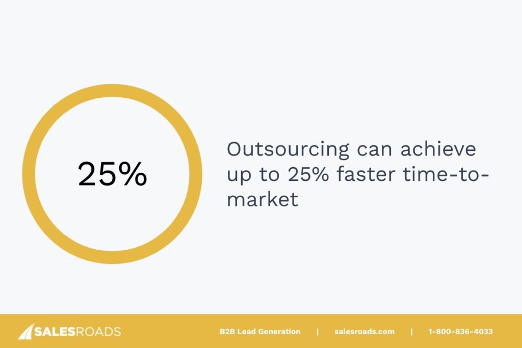 outsourcing for product launch 2026